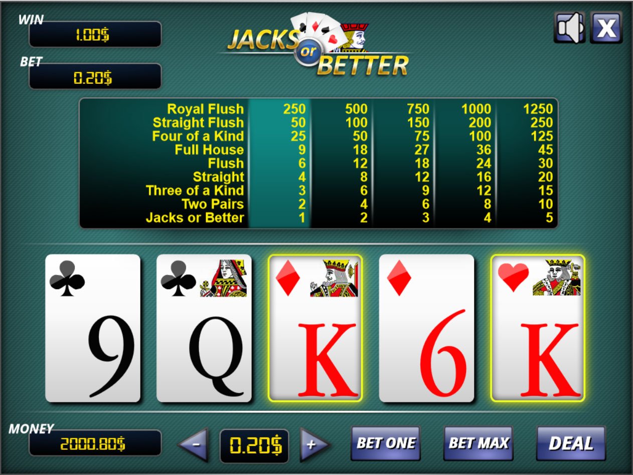 Online Videopoker